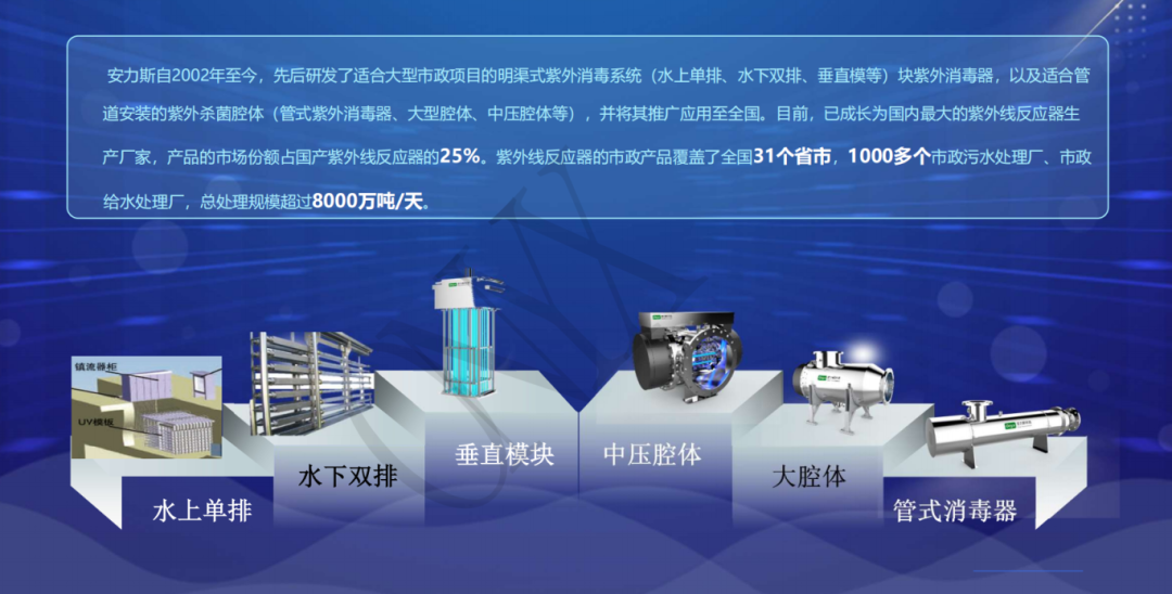 去除 NDMA的工艺创新及工程实践（二）05.png