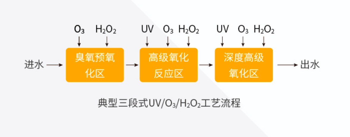 导则2.png 导则2.png